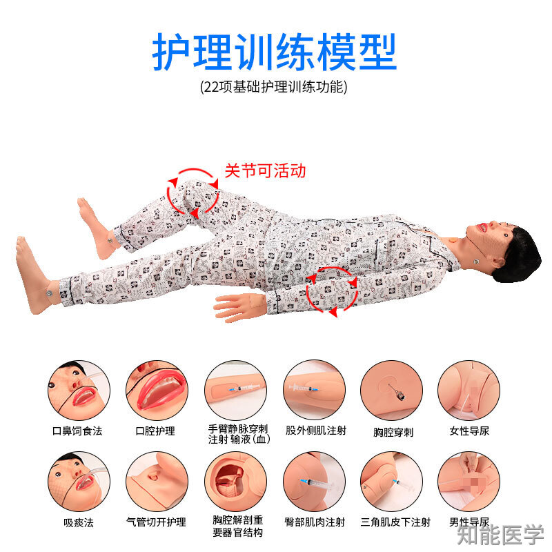 外科護理模擬人應具備哪些功能